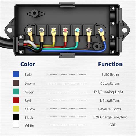 trailer wiring junction box|waterproof trailer junction box.